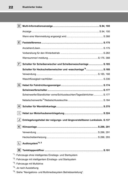 2020-2021 Toyota Yaris Owner's Manual | German