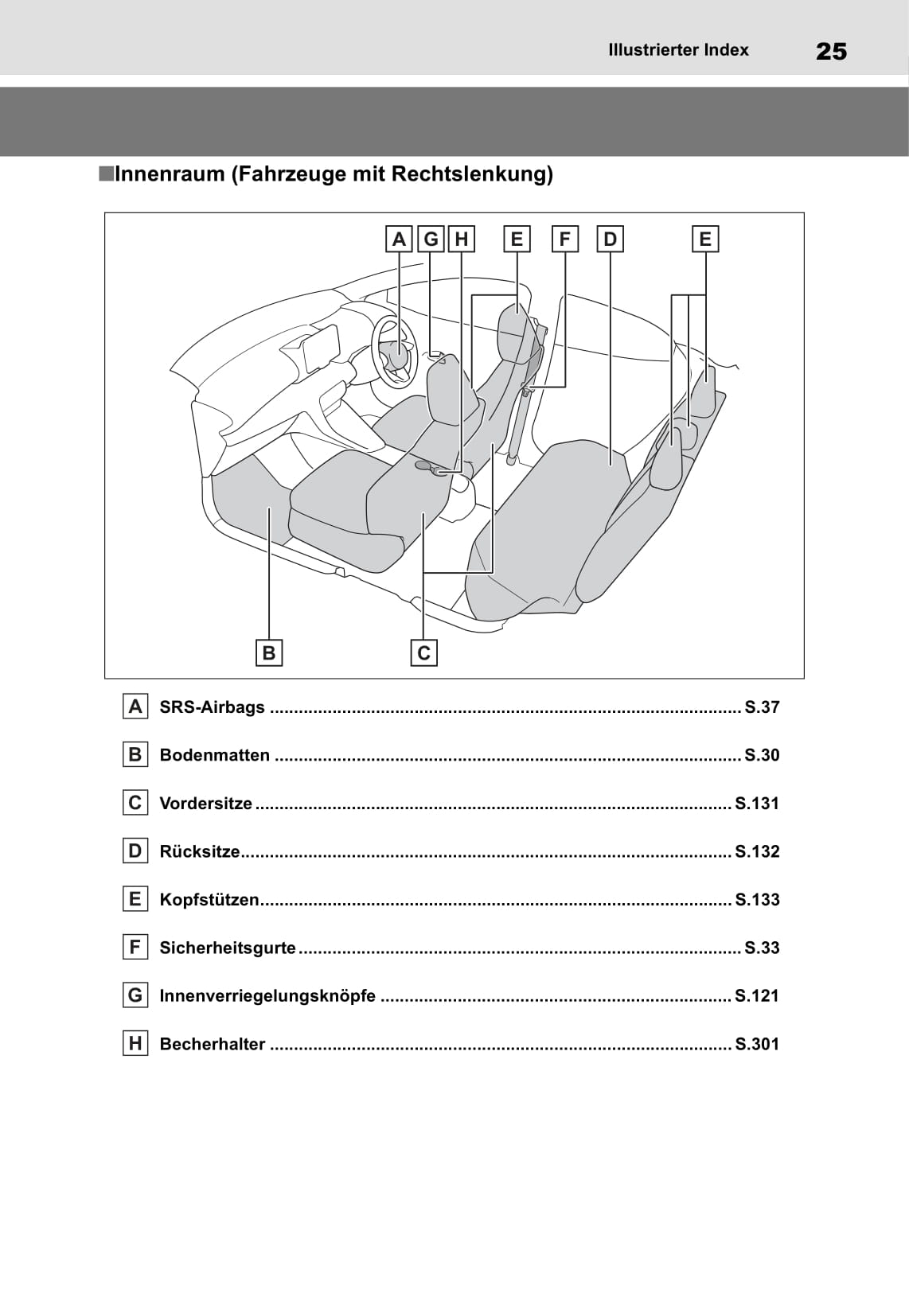 2020-2021 Toyota Yaris Owner's Manual | German