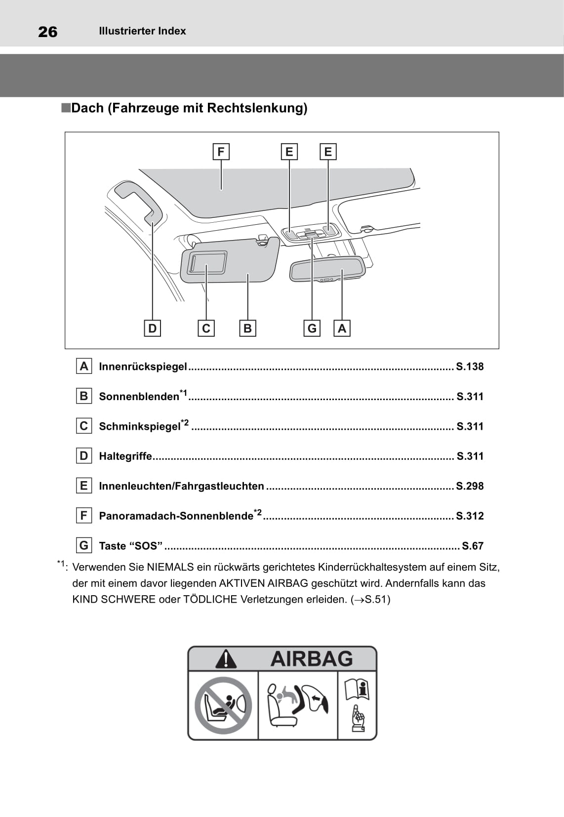 2020-2021 Toyota Yaris Owner's Manual | German