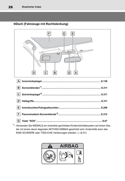 2020-2021 Toyota Yaris Owner's Manual | German