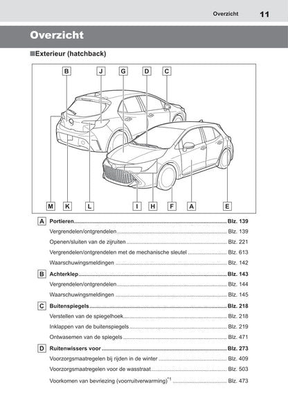 2020-2022 Toyota Corolla Hatchback Hybrid/Corolla Touring Sports Hybrid Owner's Manual | Dutch