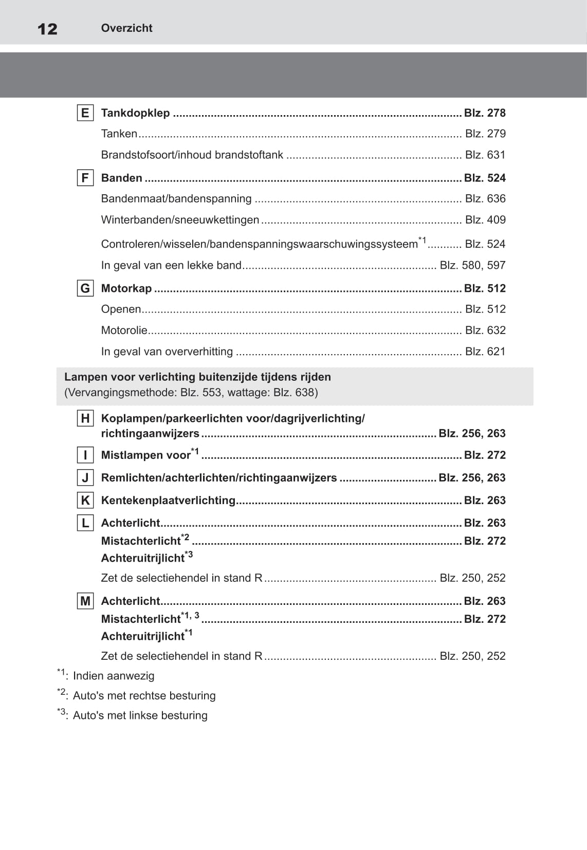 2020-2022 Toyota Corolla Hatchback Hybrid/Corolla Touring Sports Hybrid Owner's Manual | Dutch