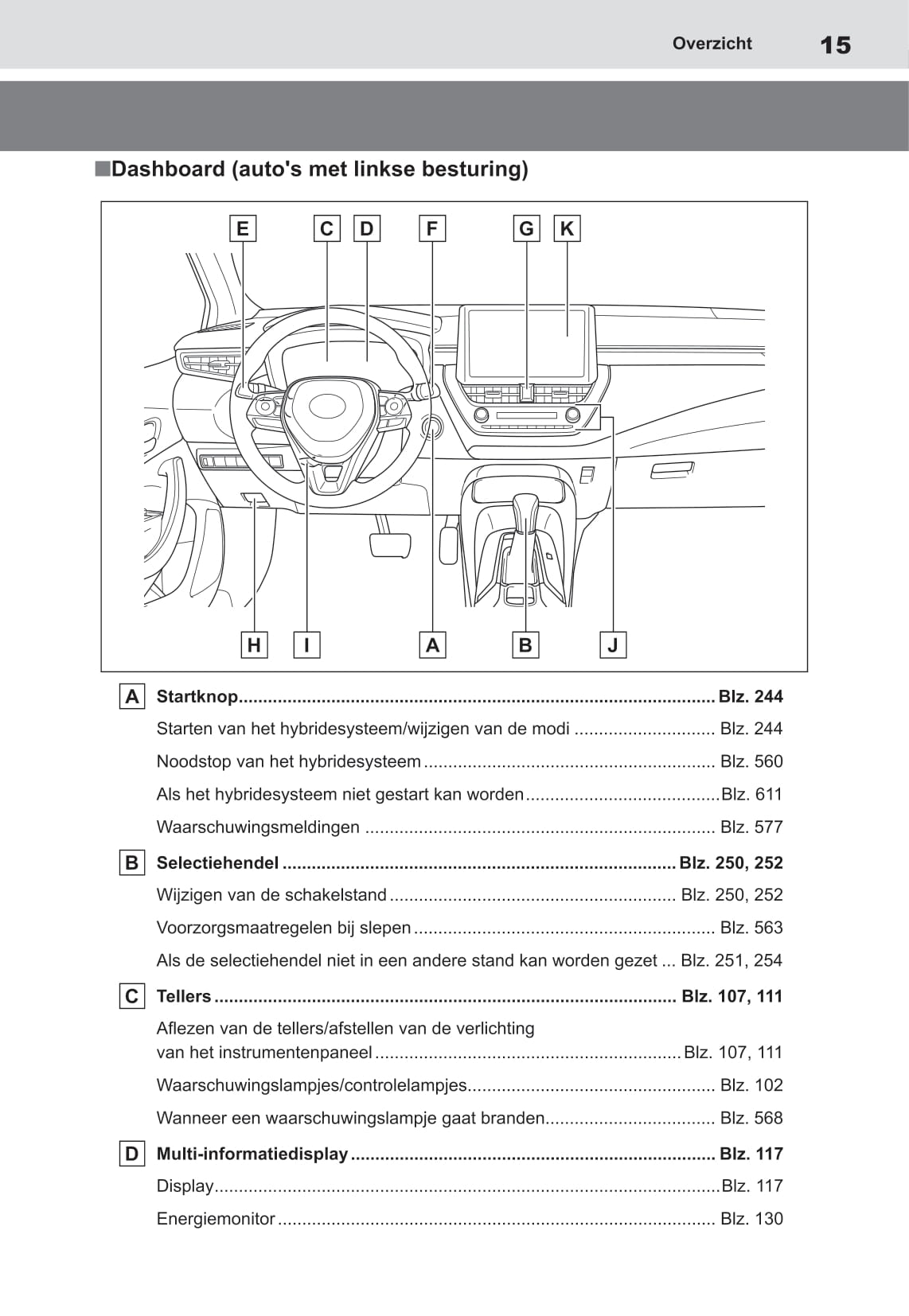 2020-2022 Toyota Corolla Hatchback Hybrid/Corolla Touring Sports Hybrid Owner's Manual | Dutch