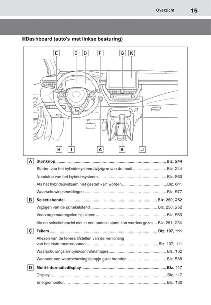 2020-2022 Toyota Corolla Hatchback Hybrid/Corolla Touring Sports Hybrid Owner's Manual | Dutch