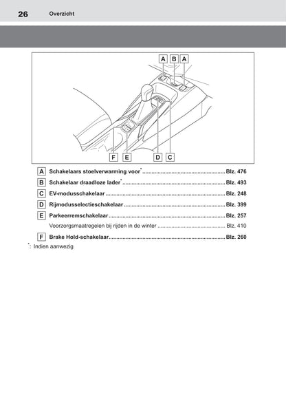 2020-2022 Toyota Corolla Hatchback Hybrid/Corolla Touring Sports Hybrid Owner's Manual | Dutch