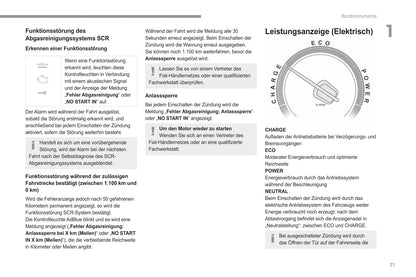 2022-2023 Fiat Scudo Ulysse Gebruikershandleiding | Duits