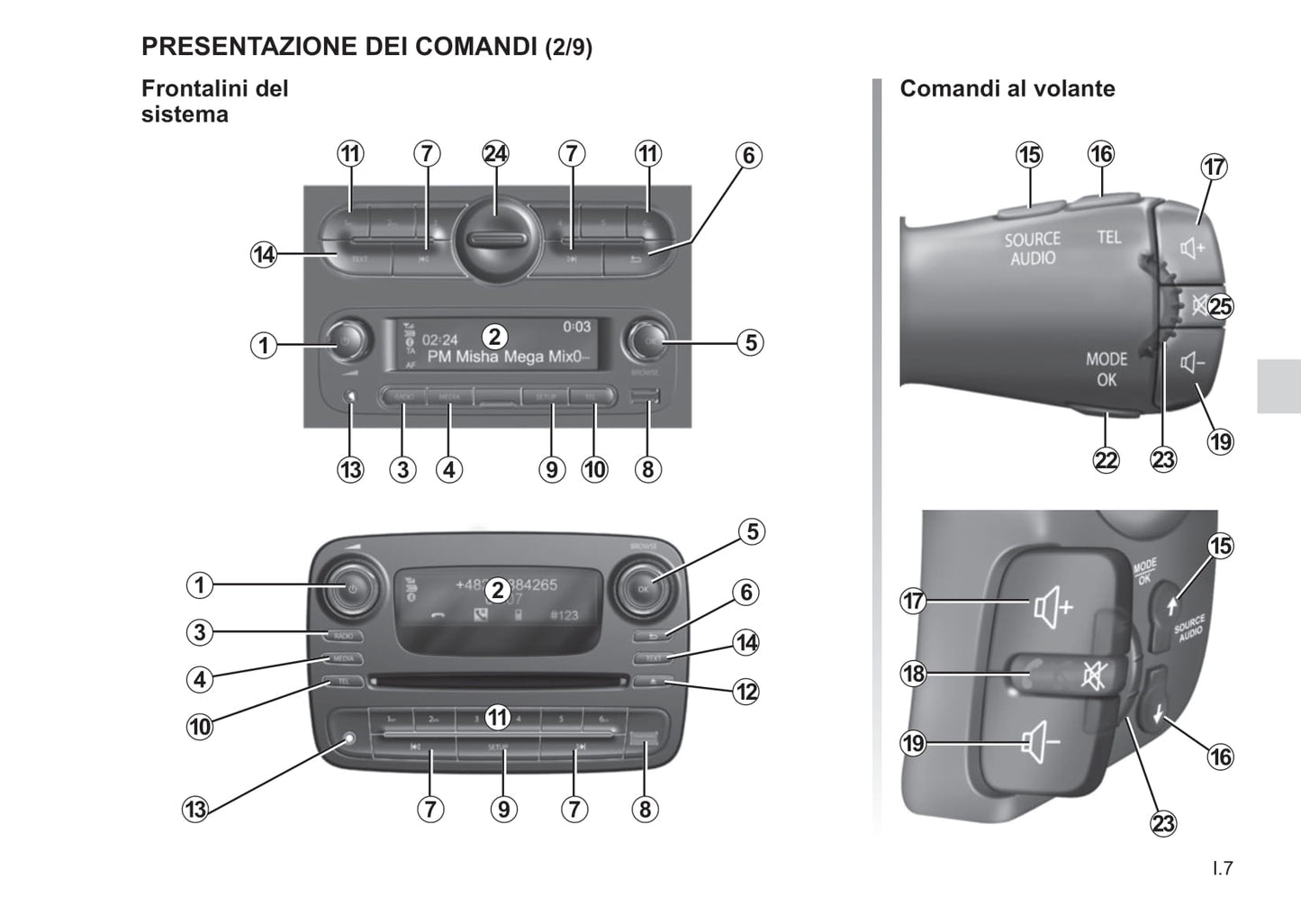 Renault R-Plug&Radio Libretto D'istruzioni  2014