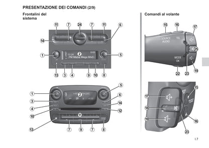 Renault R-Plug&Radio Libretto D'istruzioni  2014