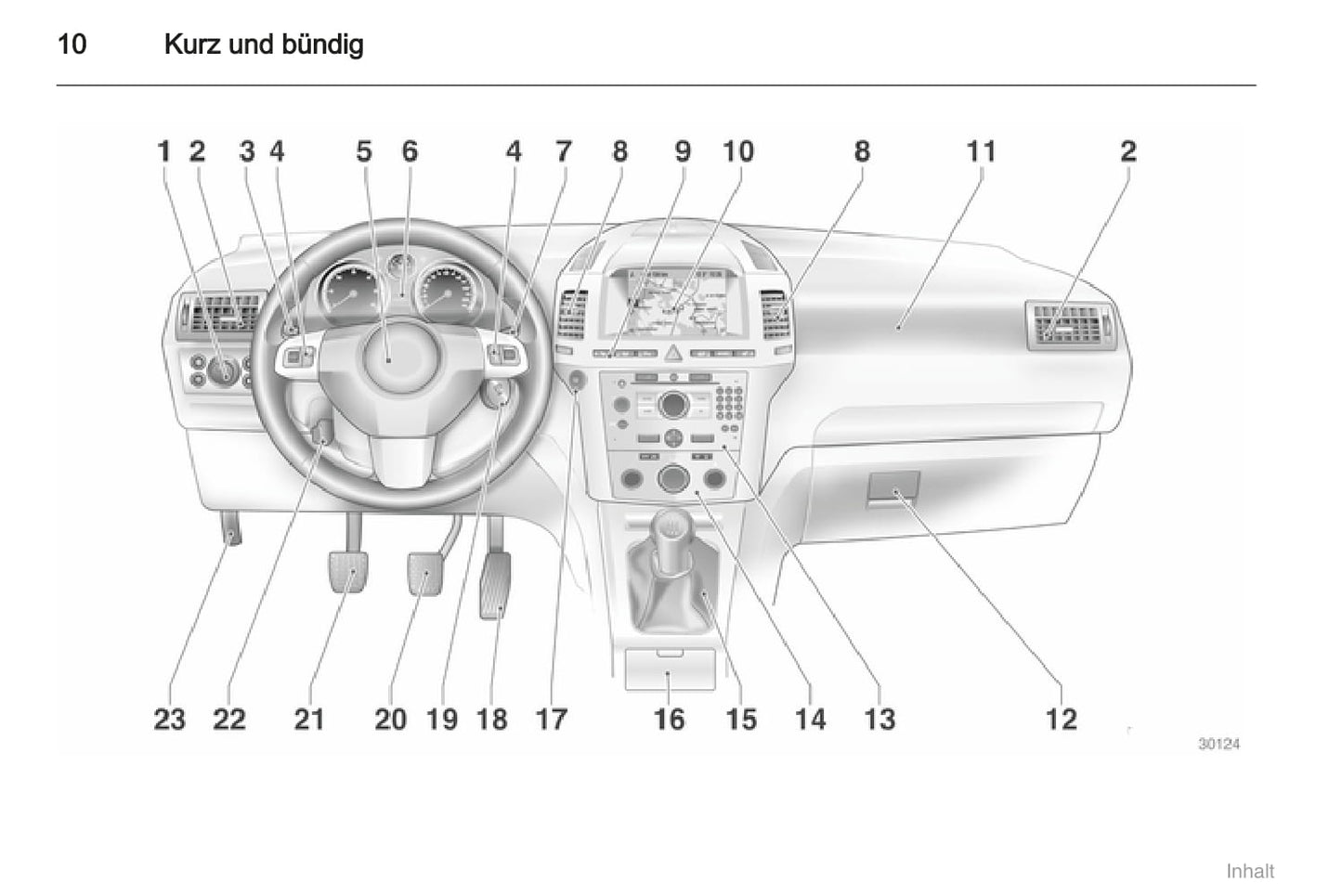 2008-2011 Opel Zafira Owner's Manual | German