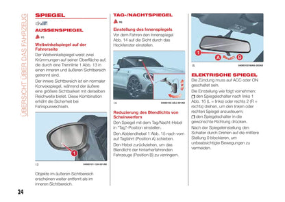 2016-2017 Abarth 124 Spider Manuel du propriétaire | Allemand