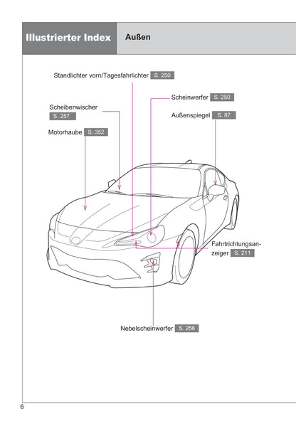 2015-2016 Toyota GT86 Owner's Manual | German