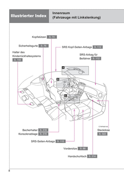 2015-2016 Toyota GT86 Owner's Manual | German