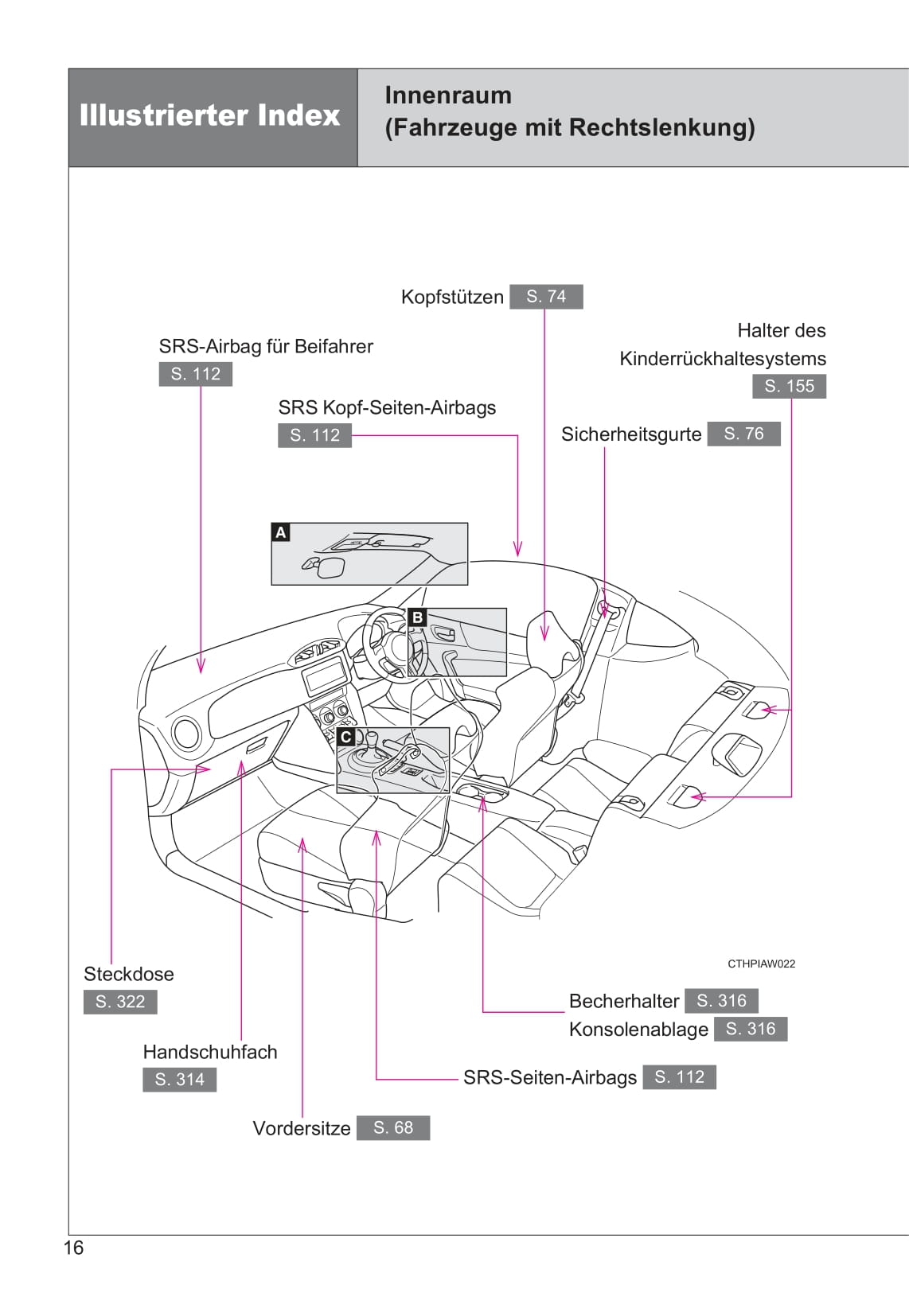 2015-2016 Toyota GT86 Owner's Manual | German