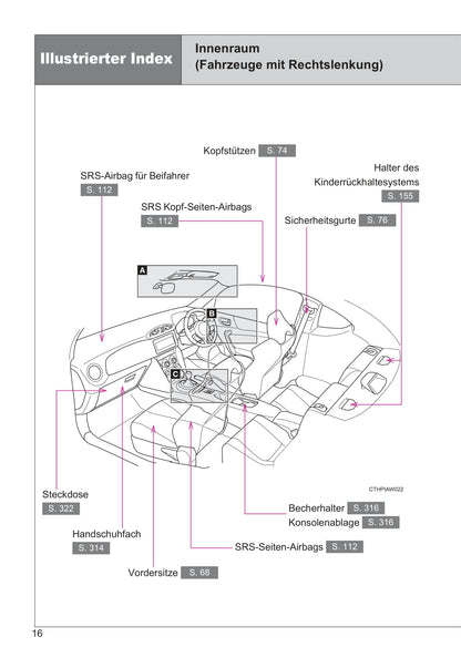 2015-2016 Toyota GT86 Owner's Manual | German