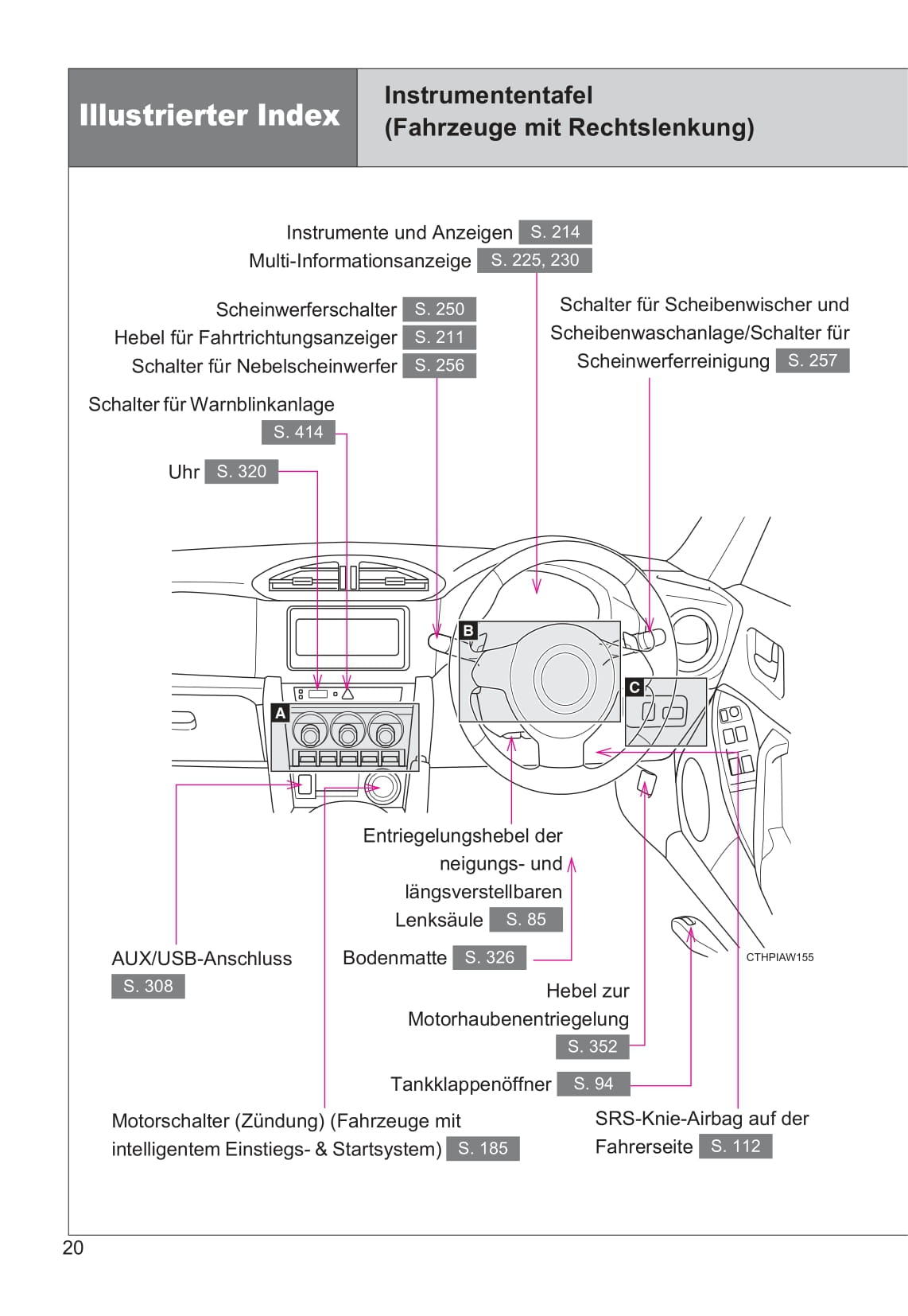 2015-2016 Toyota GT86 Owner's Manual | German