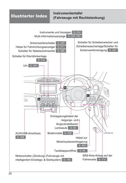 2015-2016 Toyota GT86 Owner's Manual | German