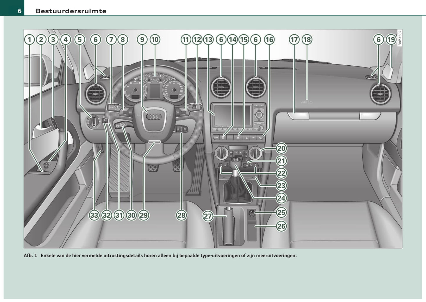 2008-2012 Audi A3 Owner's Manual | Dutch