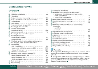 2008-2012 Audi A3 Owner's Manual | Dutch