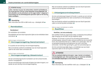 2008-2012 Audi A3 Owner's Manual | Dutch