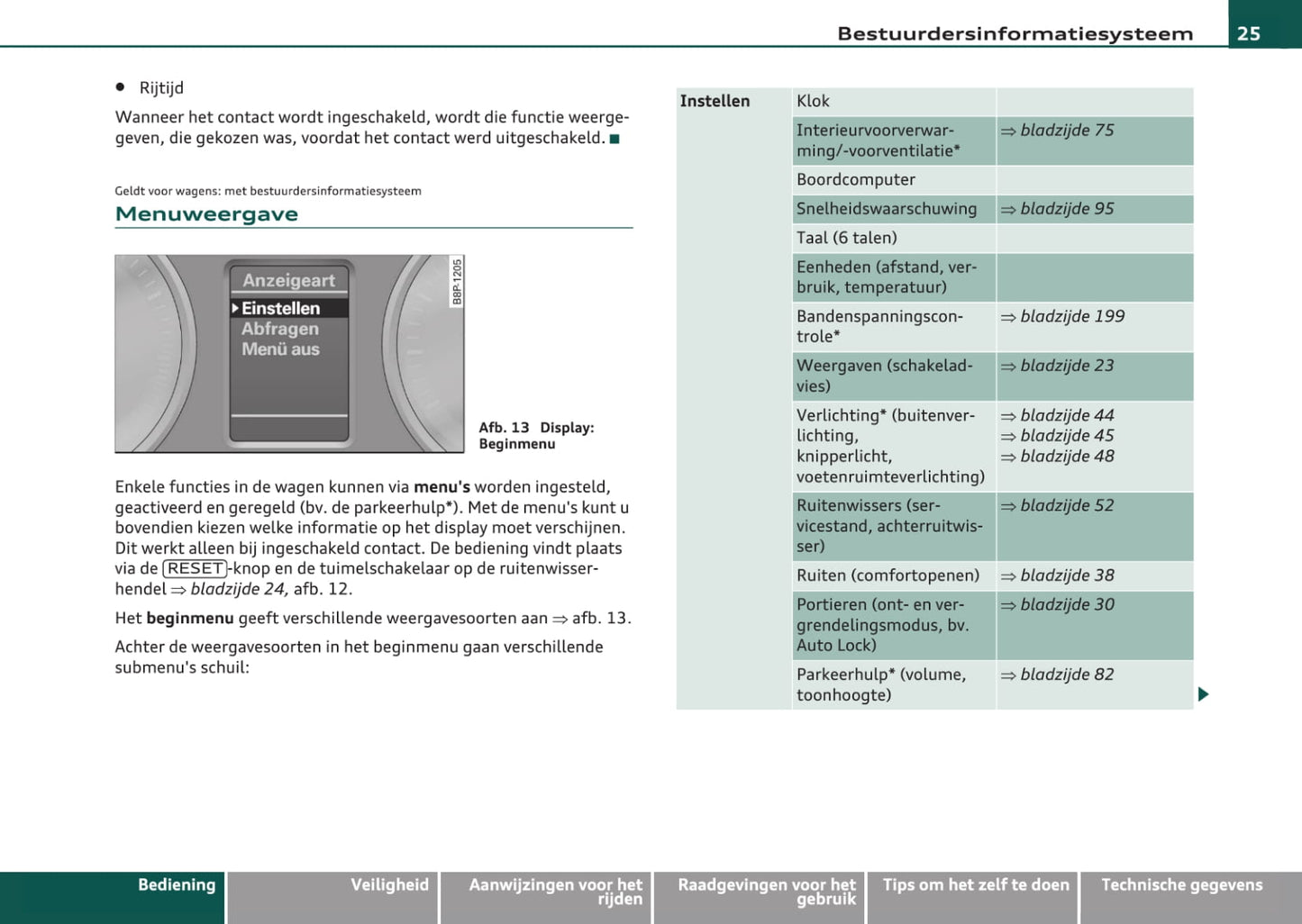 2008-2012 Audi A3 Owner's Manual | Dutch