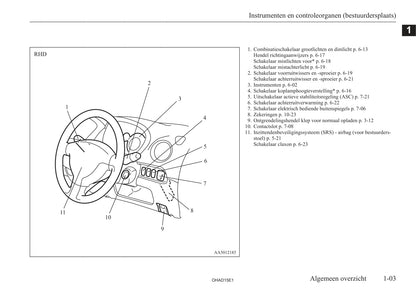 2010-2019 Mitsubishi I-MIEV Owner's Manual | Dutch