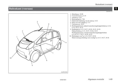 2010-2019 Mitsubishi I-MIEV Owner's Manual | Dutch