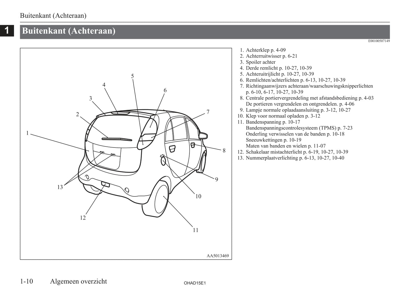 2010-2019 Mitsubishi I-MIEV Owner's Manual | Dutch