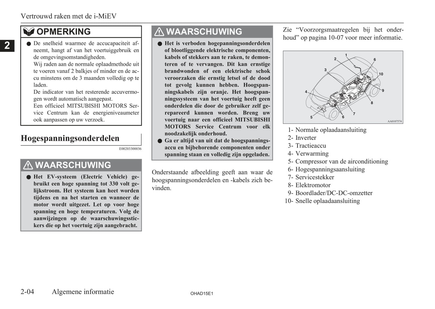 2010-2019 Mitsubishi I-MIEV Owner's Manual | Dutch