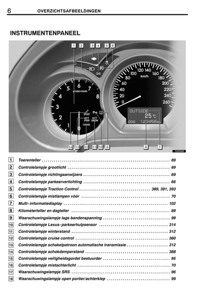 2005-2008 Lexus GS 300/GS 430 Manuel du propriétaire | Néerlandais