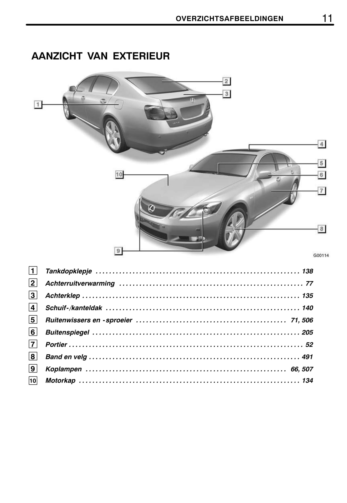 2005-2008 Lexus GS 300/GS 430 Manuel du propriétaire | Néerlandais