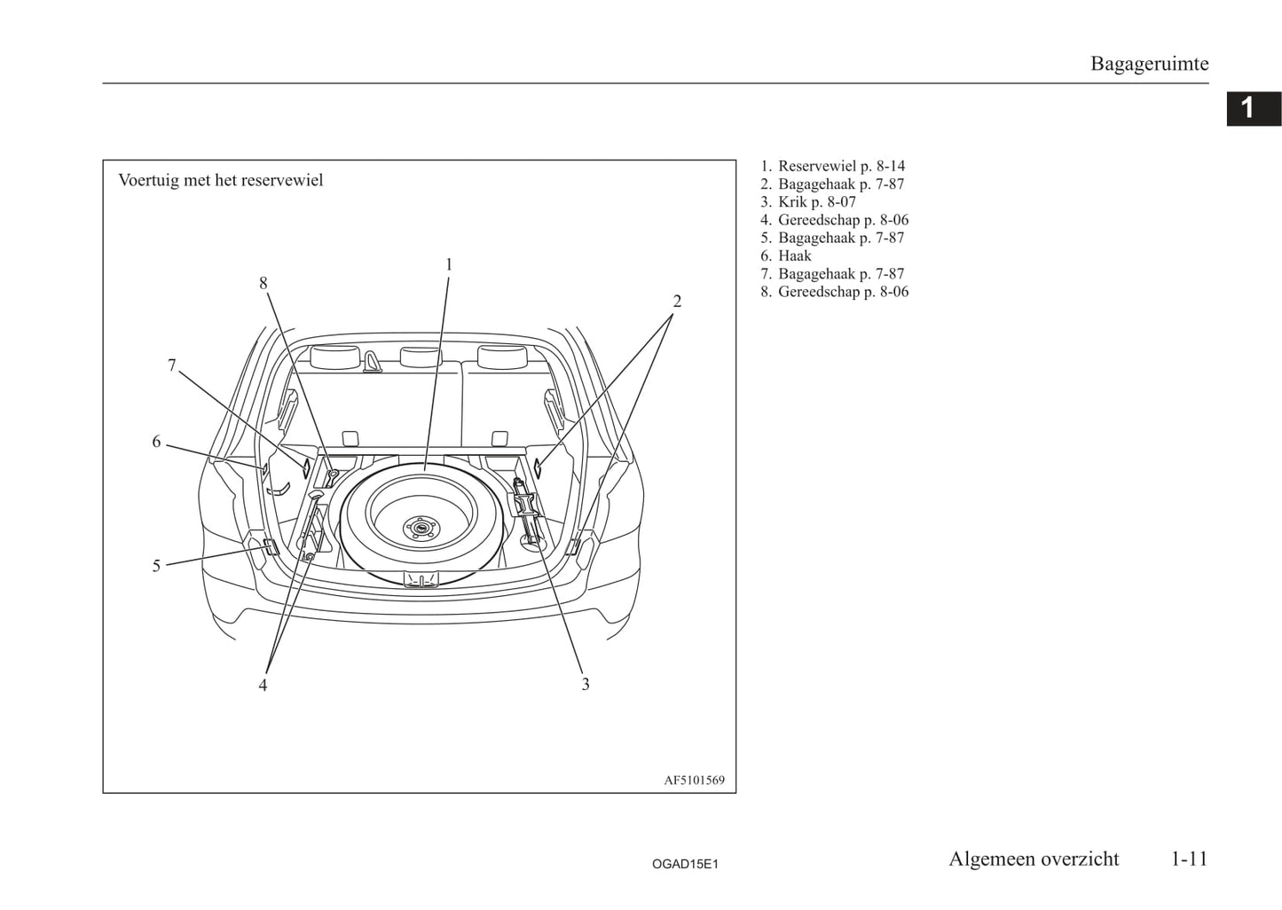 2010-2016 Mitsubishi ASX Owner's Manual | Dutch