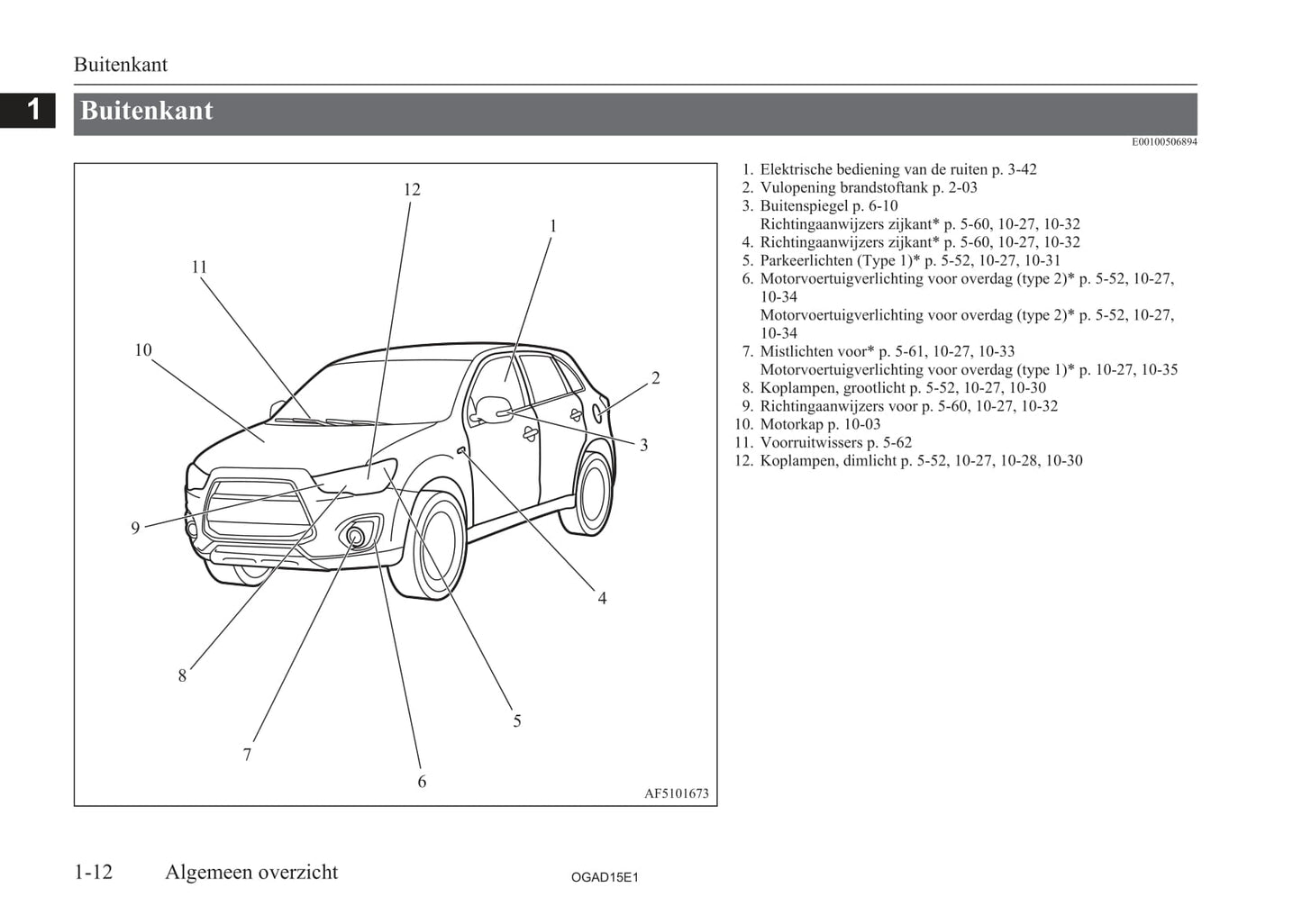 2010-2016 Mitsubishi ASX Owner's Manual | Dutch