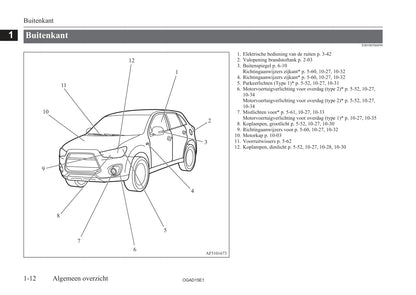 2010-2016 Mitsubishi ASX Owner's Manual | Dutch