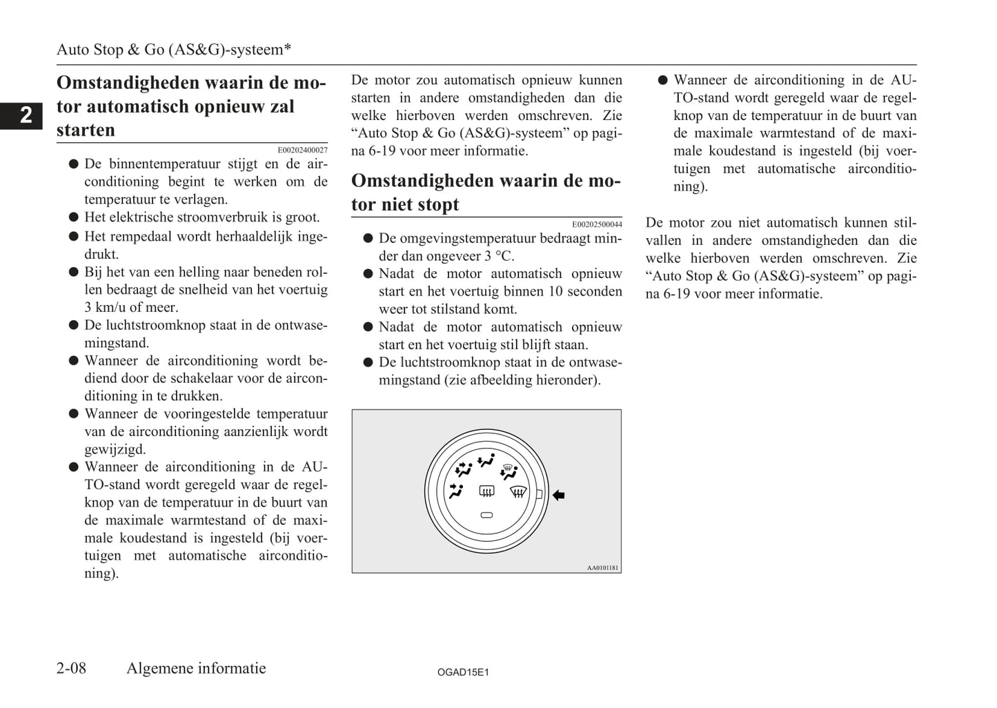 2010-2016 Mitsubishi ASX Owner's Manual | Dutch