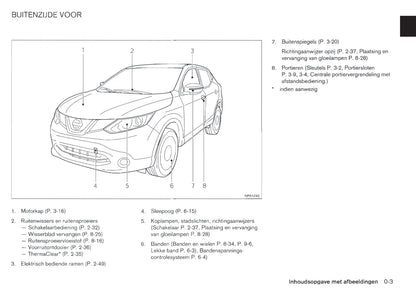 2013-2014 Nissan Qashqai Owner's Manual | Dutch