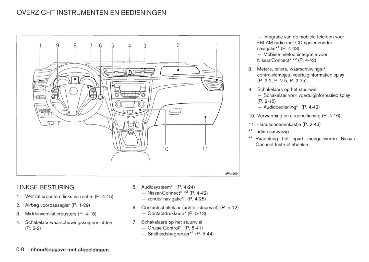 2013-2014 Nissan Qashqai Owner's Manual | Dutch