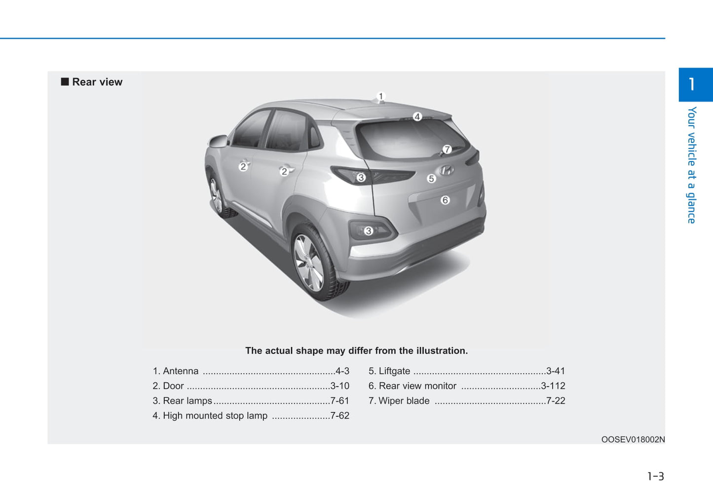 2019 Hyundai Kona Electric Bedienungsanleitung | Englisch