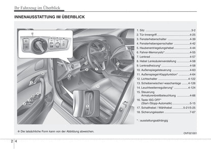 2011-2012 Hyundai i40 Gebruikershandleiding | Duits