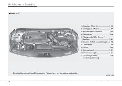 2011-2012 Hyundai i40 Gebruikershandleiding | Duits