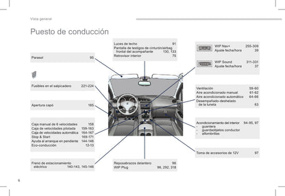 2015-2016 Peugeot 3008 Manuel du propriétaire | Espagnol