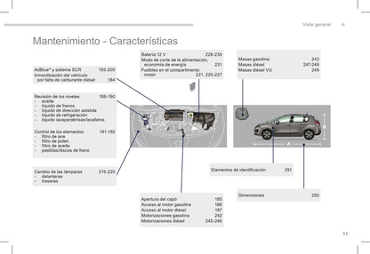 2015-2016 Peugeot 3008 Manuel du propriétaire | Espagnol