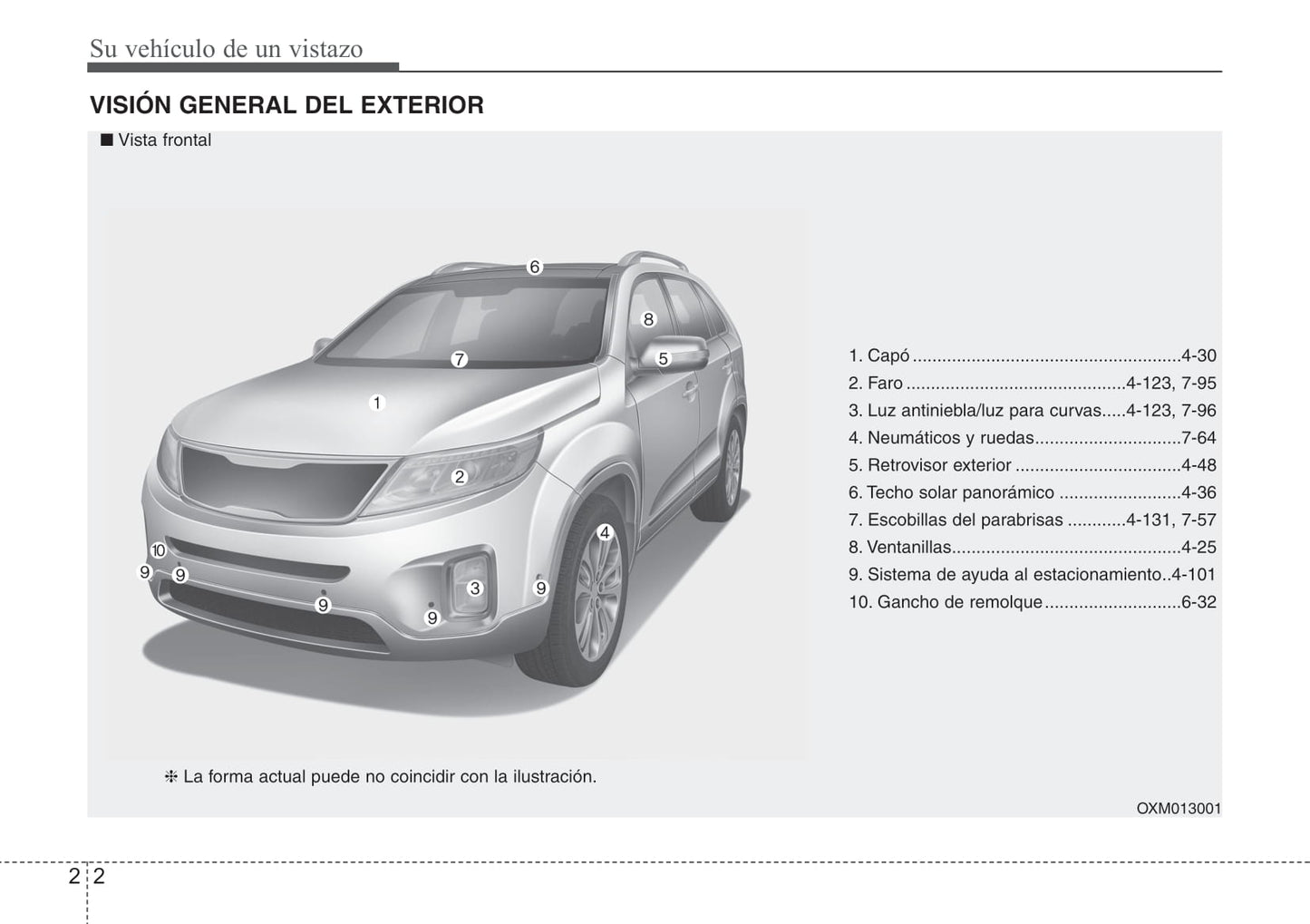 2012-2015 Kia Sorento Manuel du propriétaire | Espagnol