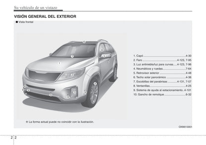 2012-2015 Kia Sorento Manuel du propriétaire | Espagnol