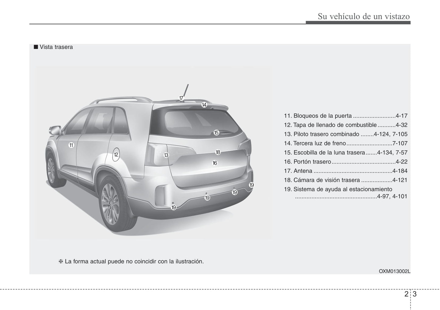 2012-2015 Kia Sorento Manuel du propriétaire | Espagnol