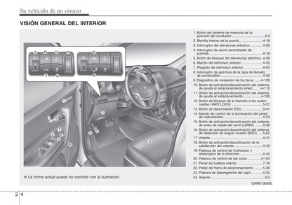 2012-2015 Kia Sorento Manuel du propriétaire | Espagnol