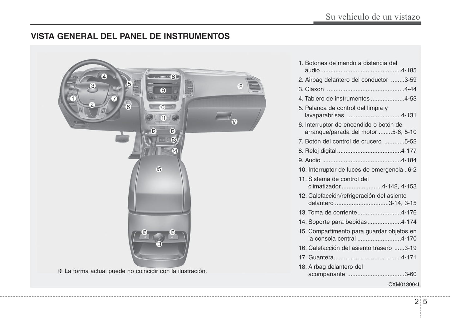 2012-2015 Kia Sorento Manuel du propriétaire | Espagnol