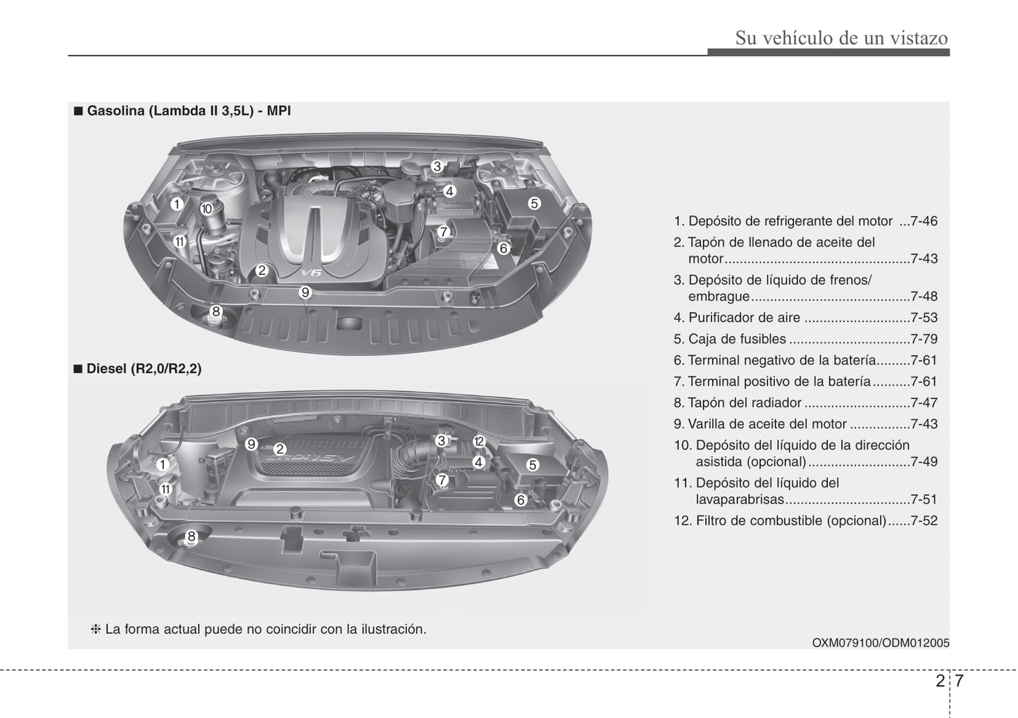 2012-2015 Kia Sorento Manuel du propriétaire | Espagnol