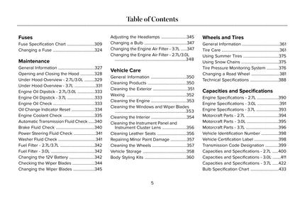 2020 Lincoln Continental Owner's Manual | English