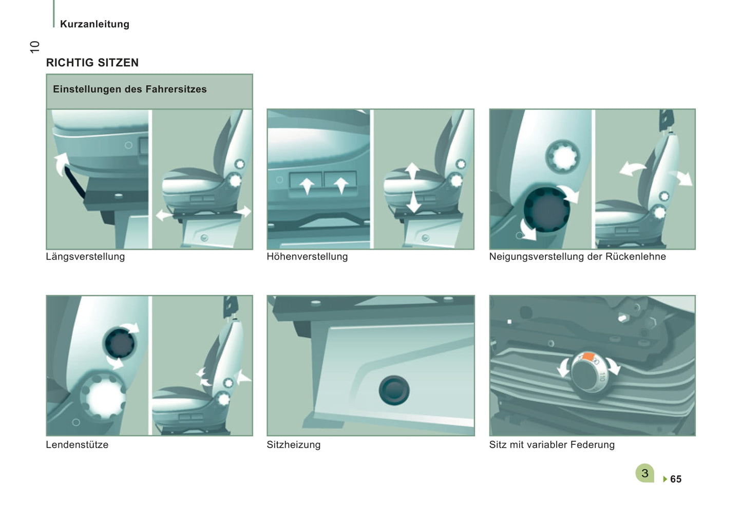 2012-2013 Citroën Jumper Owner's Manual | German