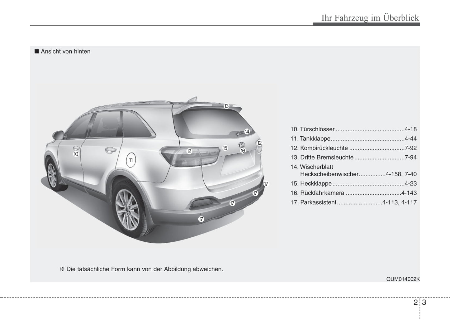 2016-2017 Kia Sorento Owner's Manual | German